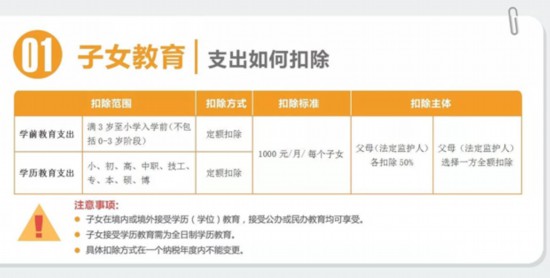 浦银点贷申请技巧全面解析