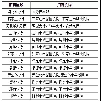 慈溪横河最新招聘职位全面解析