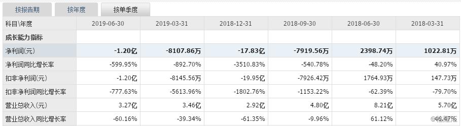 商赢环球最新动态全面解读