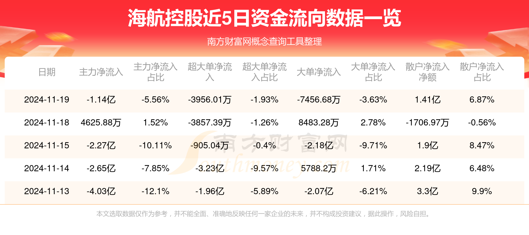 海南航空股票最新消息深度解读与分析