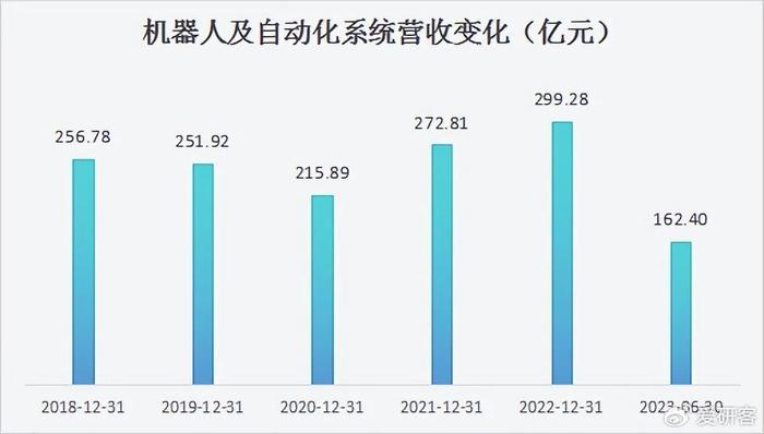 科陆电子股票最新动态全面解读